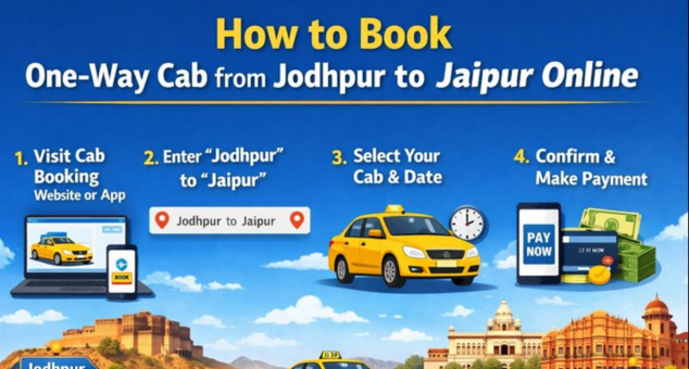 One Way Cab from Jodhpur to Jaipur – step-by-step online booking process with trusted taxi service